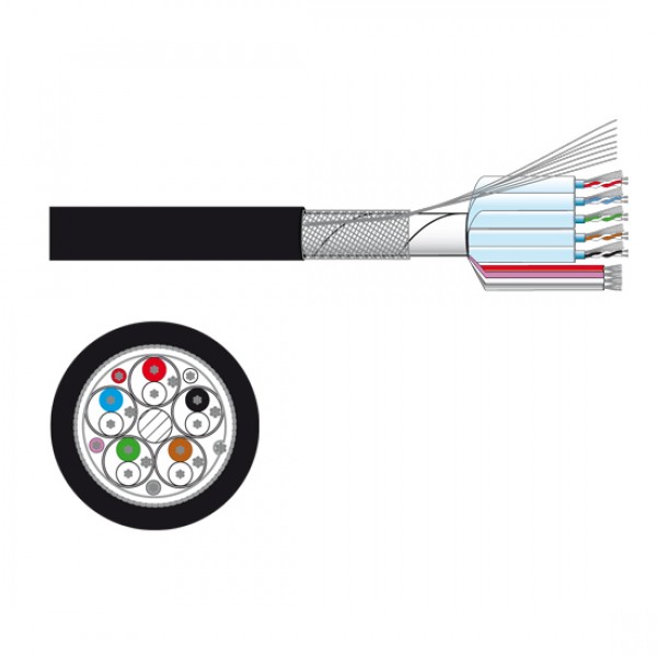 Cable HDMI 1.4 hasta 4K@30Hz (bobina 100mts)