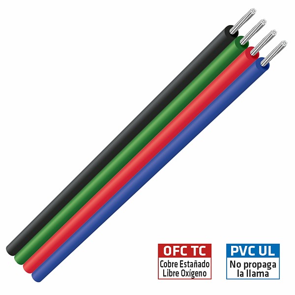 Cable Led plano 4x0,51mm2 RGB+Negro (50mt)