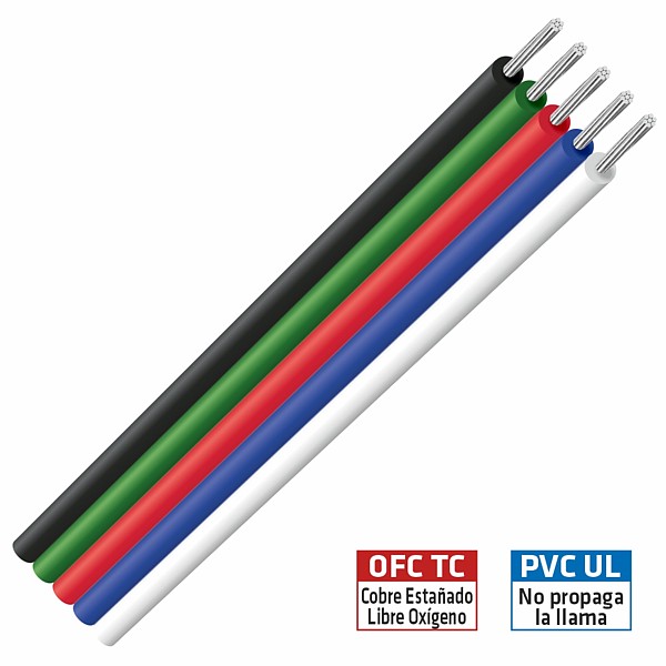 Cable Led plano 5x0,32mm2 RGB+Negro+Blanco (50mt)