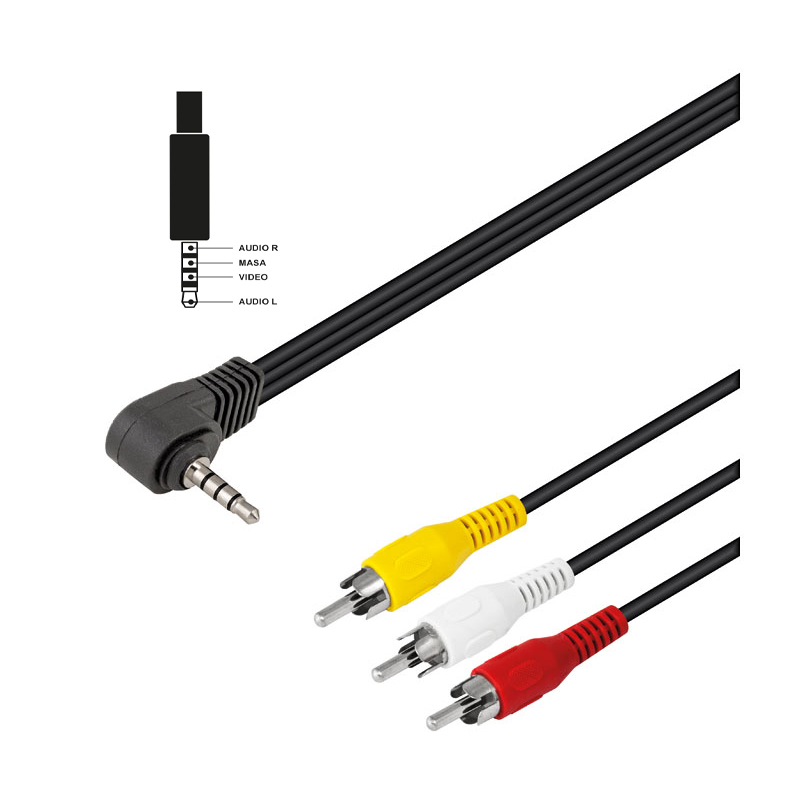 CONEXION JACK3,5 4CTOS. 3xRCA A/V 1,5MT "A"
